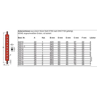 Ackerschiene, grundiert, Kat. 2, 930 mmr