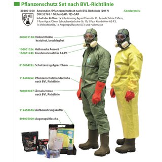 Pflanzenschutzset im Koffer BBA/BVL Richtlinie